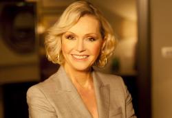 Biography Helena Vondráčková