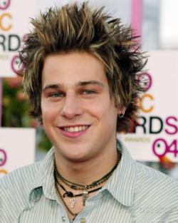 Biography Ryan Cabrera